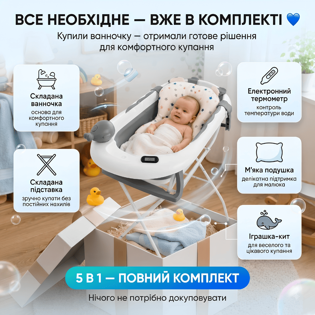 Складана силіконова ванночка Gordon для купання немовлят